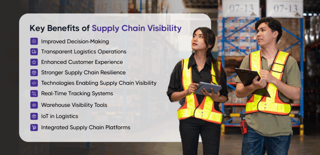 Key Benefits Of Supply Chain Visibility