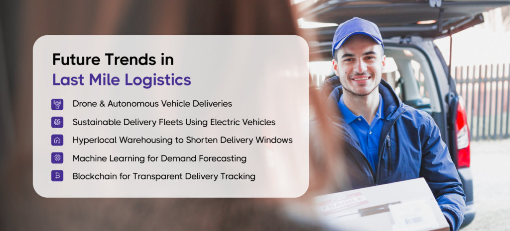 Future trends in Last Mile Delivery