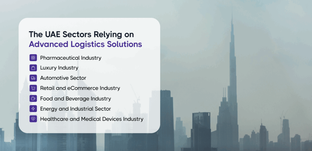 Sectors Relying on Advanced Logistics Solutions in UAE