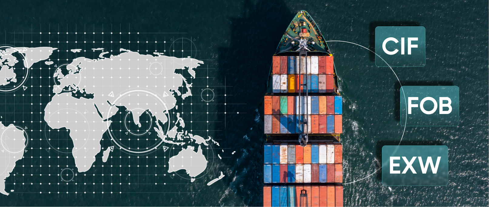 Fob Exw Cif Explained For Uae Sellers Practical Shipping Guide