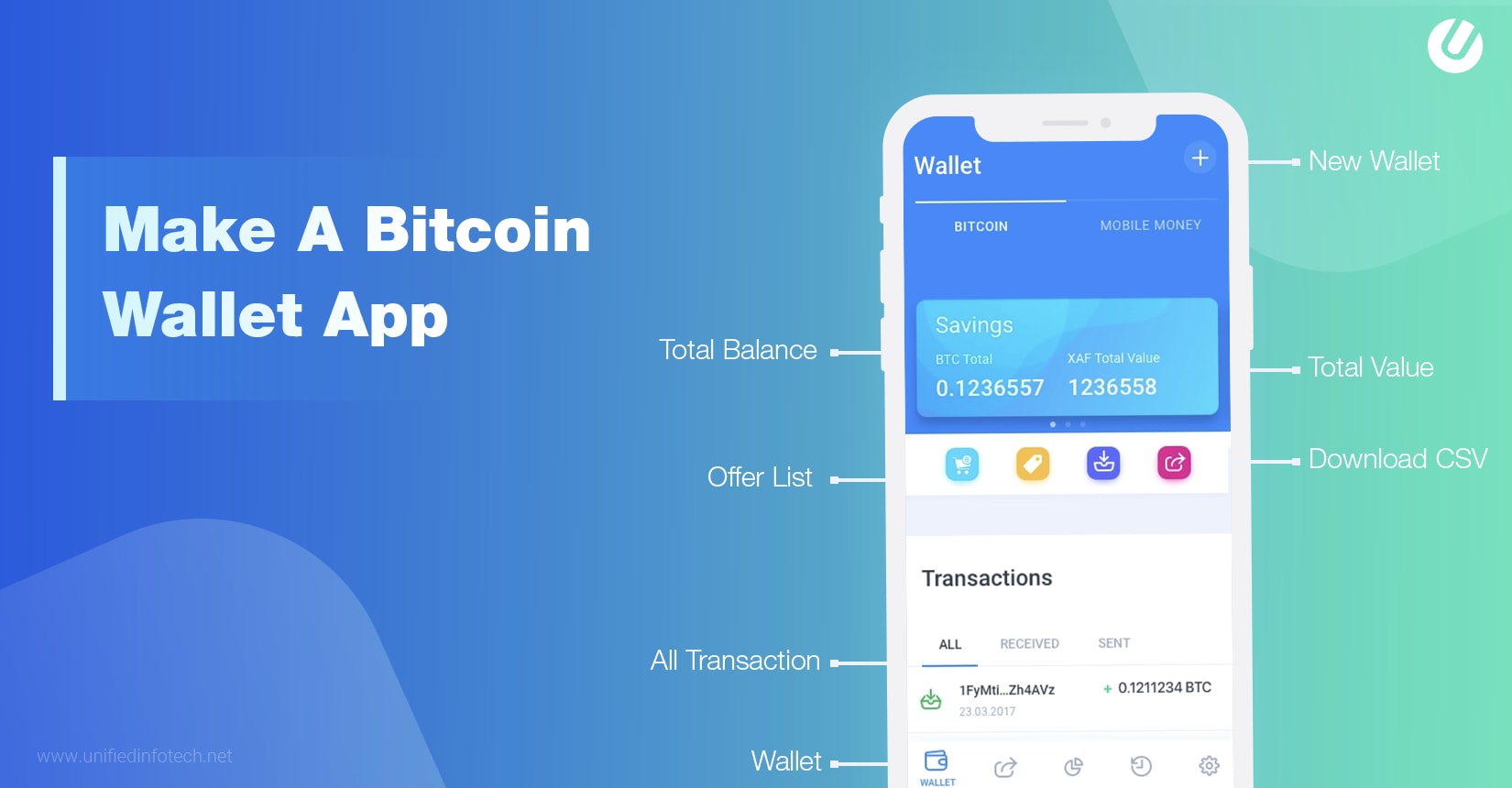 how to make a bitcoin wallet app