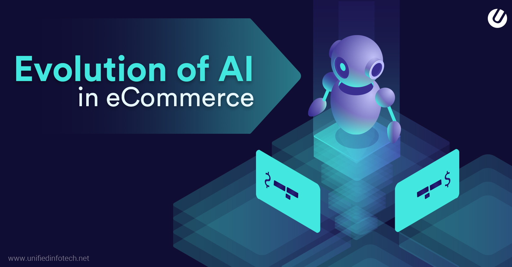 AI in ecommerce