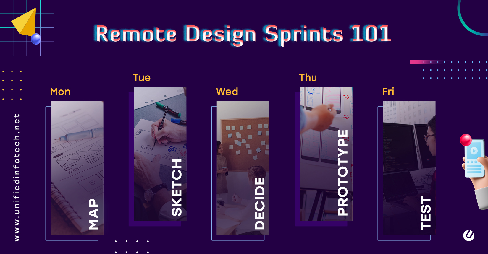 remote design sprints