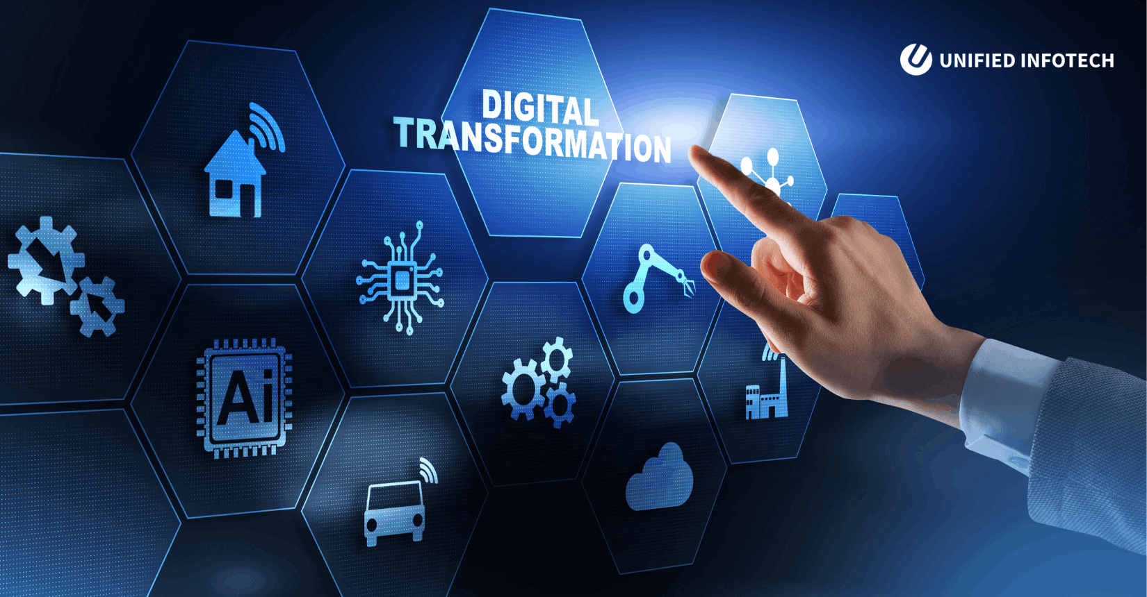 Digital transformation in telecom industry