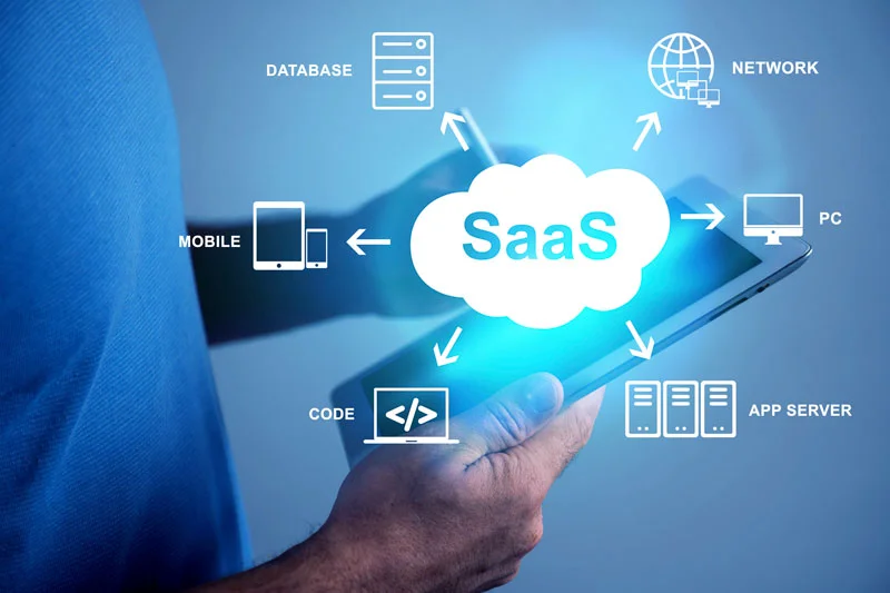 SaaS-model-for-the-channel-partners