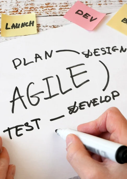 Agile Principles